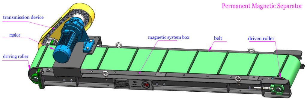 Suspension Permanent Magnetic Separator with Durable，Anti-rust, Anti-corrosion Structure