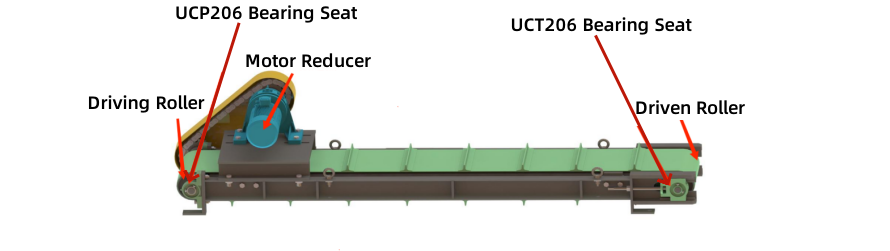 High Sorting Sccuracy Permanent Magnetic Iron Separator Structure Diagram