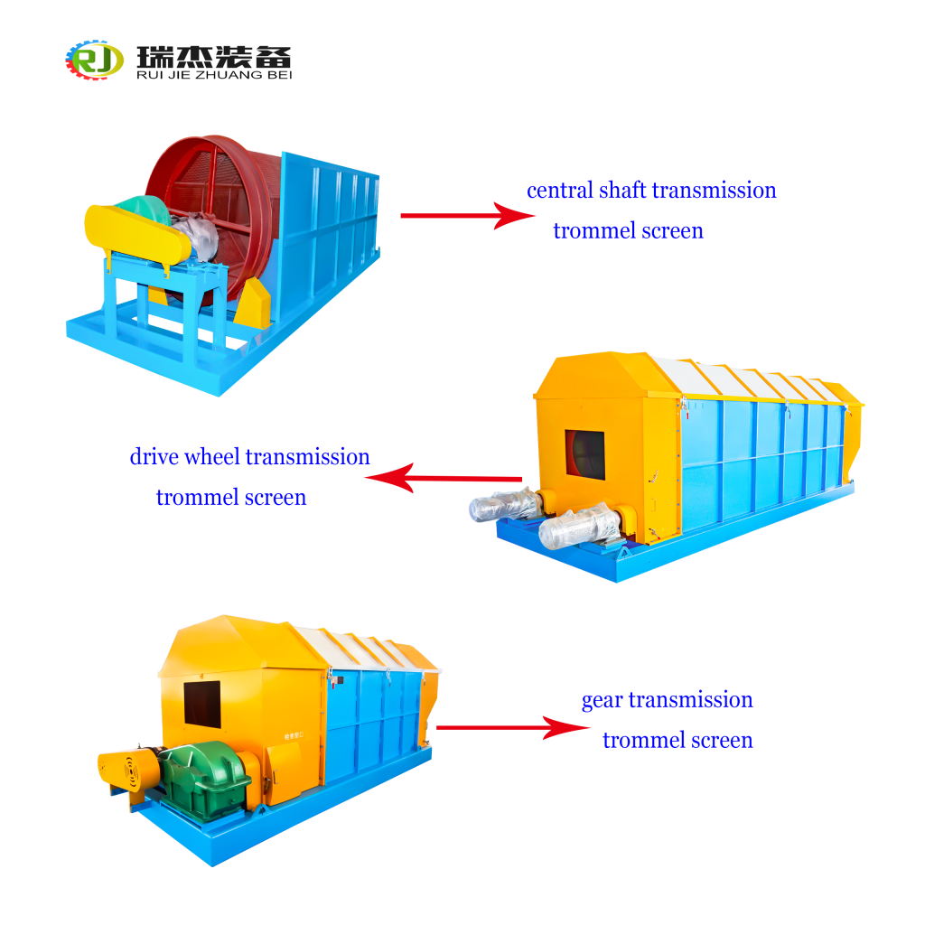 Chinese slag processing equipment-trommel screen machine use for materials separation