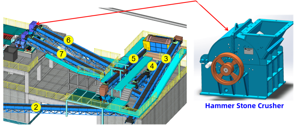 Stone Crusher Machine for  Mineral Crushing,  China  Manufacturers 