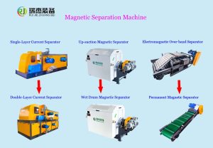 best sale magnetic separation equipment from Chinese Manufacturer