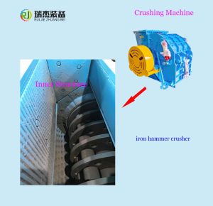 High quality china industrial crushing machine iron hammer crusher
