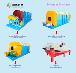 screening machine