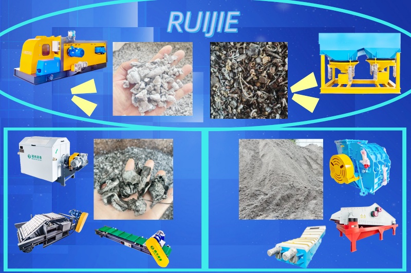 Ruijie Series of Equipment For Renewable Resource Recycling